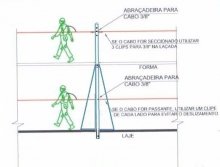 Linha de Vida para Varal de Segurança  
